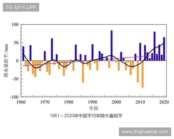 《全球电竞行业年度报告揭示新兴市场崛起与赛事观赛行为变化趋势》