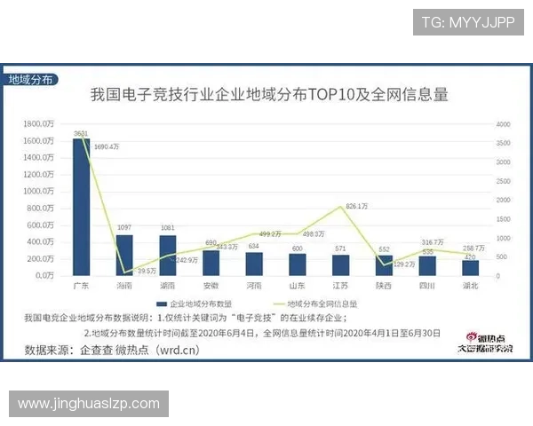 《电竞行业新变革 电竞赛事持续火热引发全球关注》