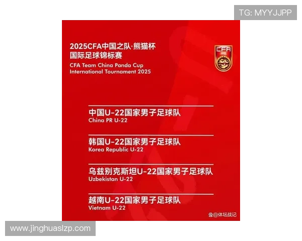 中国足球队备战亚洲杯，主帅李铁公布最新集训名单，年轻球员崭露头角