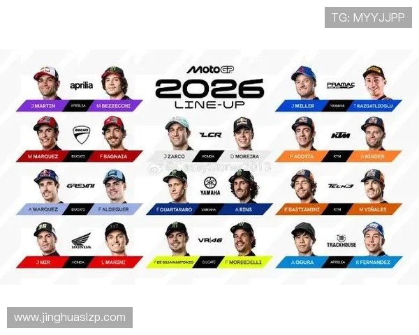 MotoGP赛季即将开启 新赛季车手阵容大变动引发关注