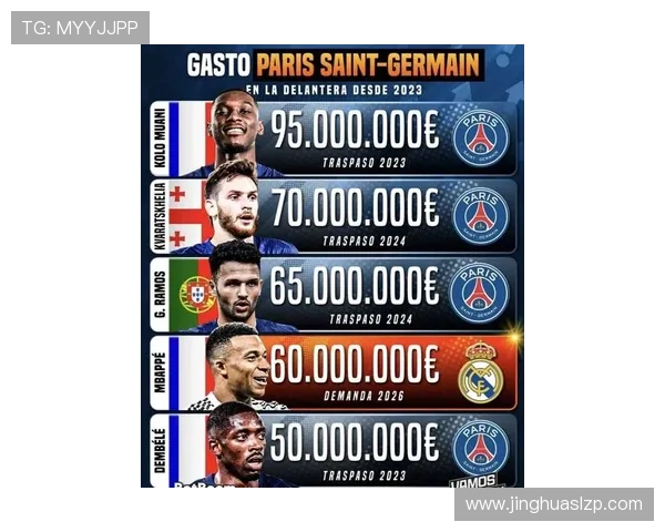 梅西转会传闻再起 巴黎圣日耳曼欲引进顶级前锋替代主力 梅西转会传闻再起 巴黎圣日耳曼欲引进顶级前锋替代主力